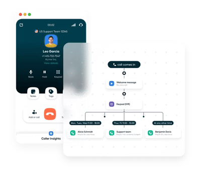 Improve efficiency with Aircall