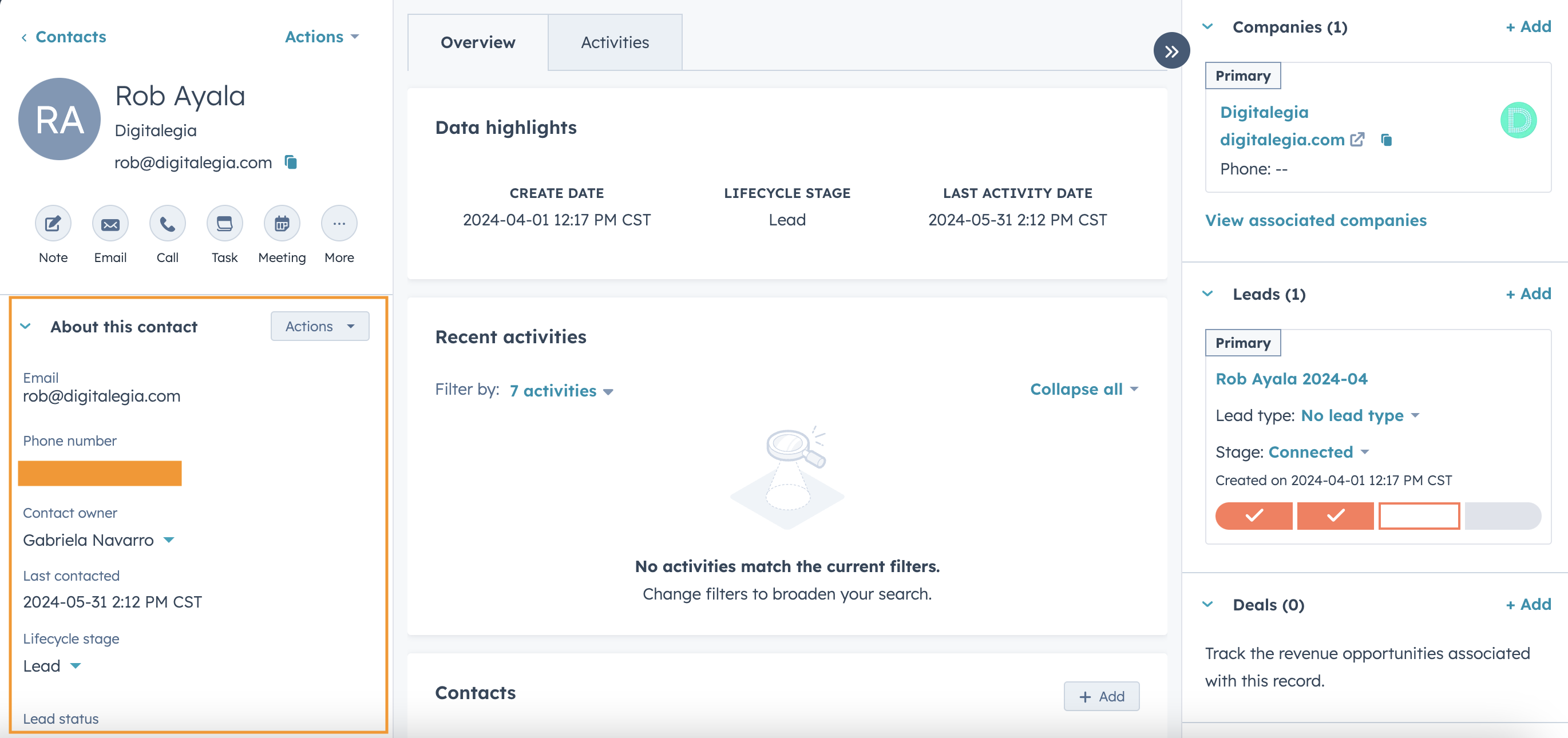 hubspot contacts