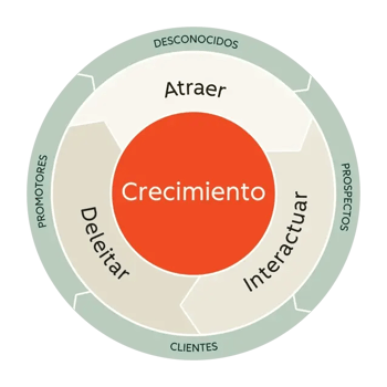 Flywheel_FINAL_ES Flywheel_FINAL_ES