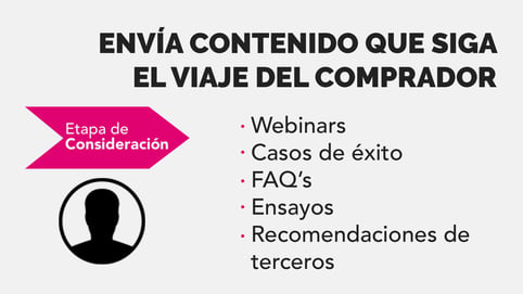 consideration-stage-content