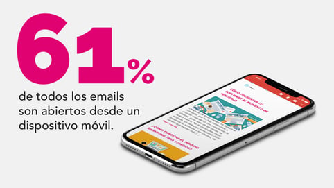 email-from-mobile