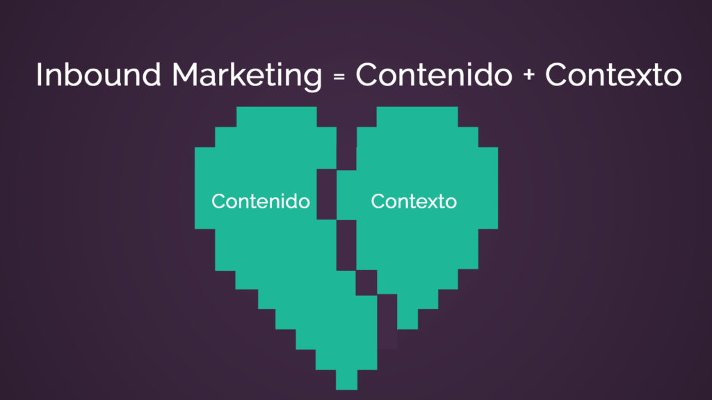 Inbound Marketing: Content plus context. 