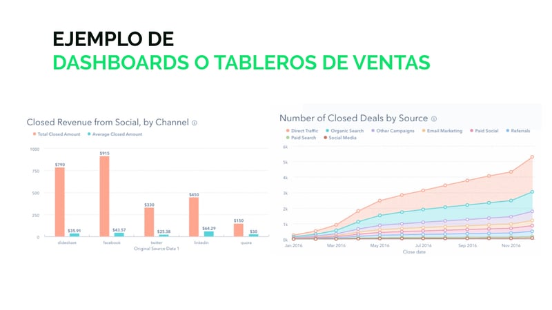 ejemplo-dashboard-de-ventas