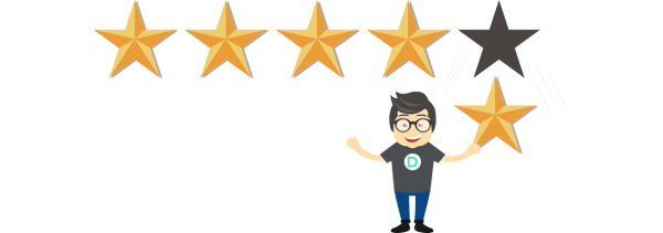 User ratings