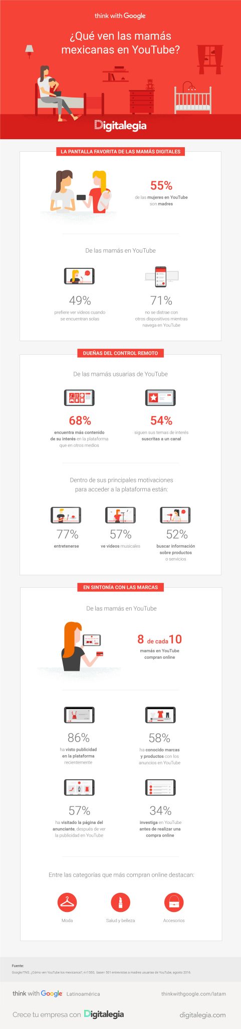 what-mexican-moms-watch-on-youtube