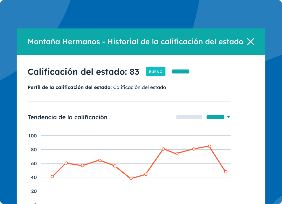 sh-health-scores-es sh-health-scores-es