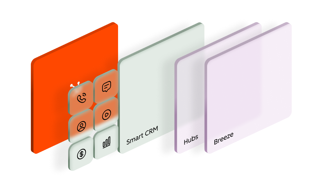 Customer Platform Graphic - Smart CRM1.5x (1)