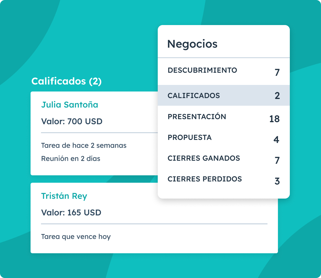 SH Deal Board - ES SH Deal Board - ES