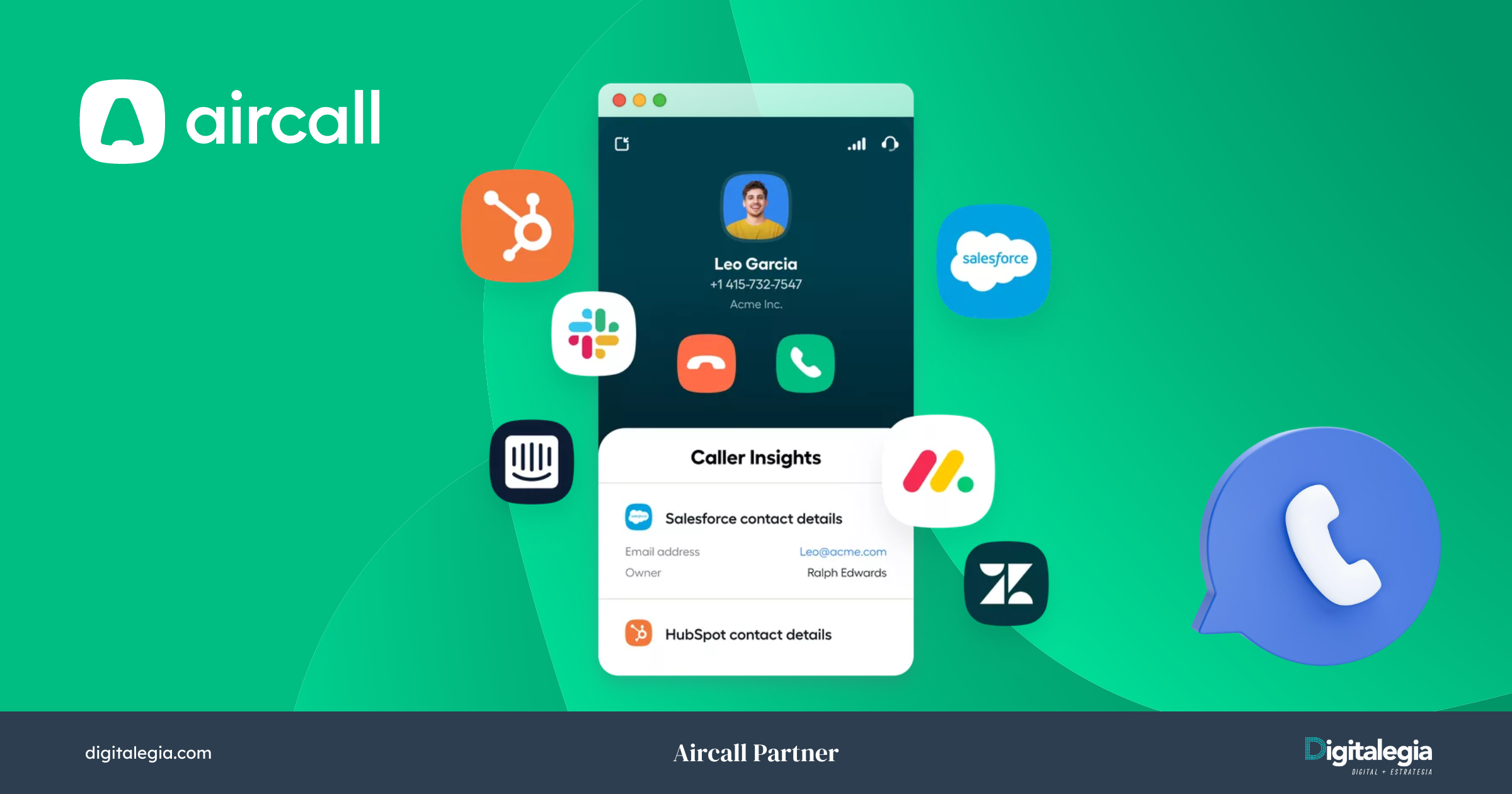 Aircall and its benefits