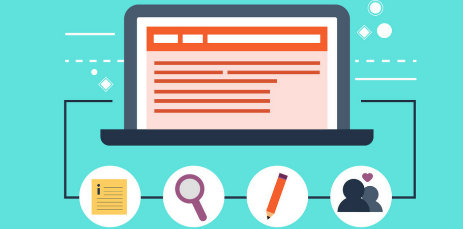 THE ABCS OF A SUCCESSFUL BLOG