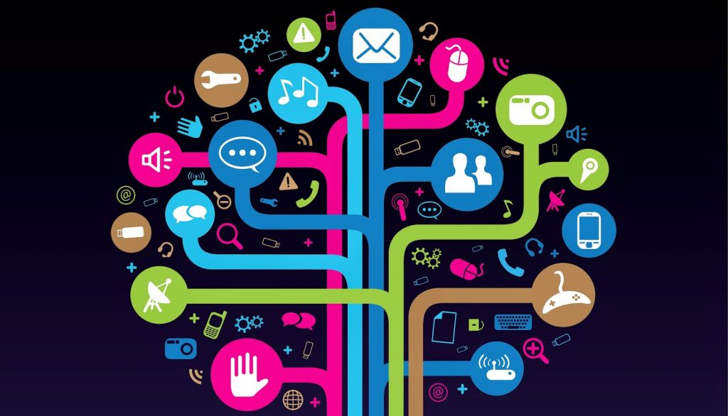 INBOUND MARKETING STAGES AND SOCIAL MEDIA