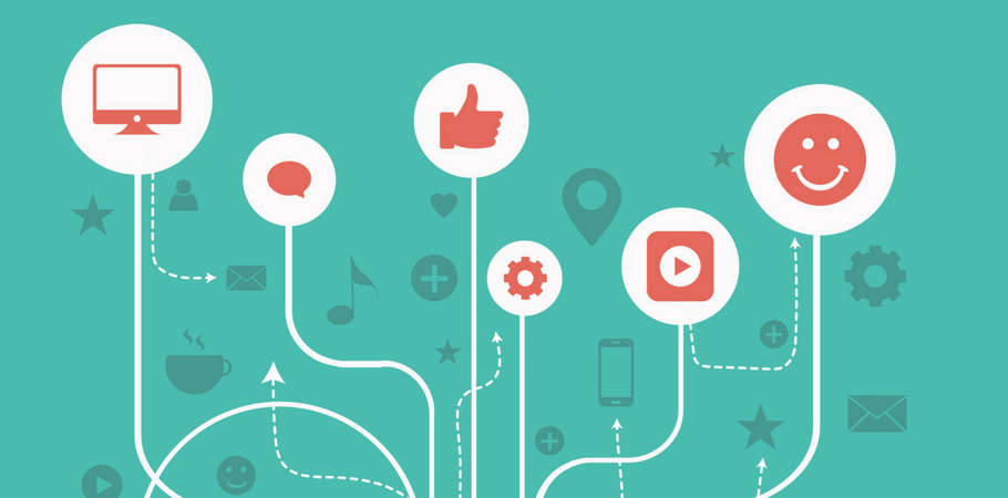 HOW CAN YOU BUILD YOUR BRAND BY ELEVATING YOUR INBOUND MARKETING?