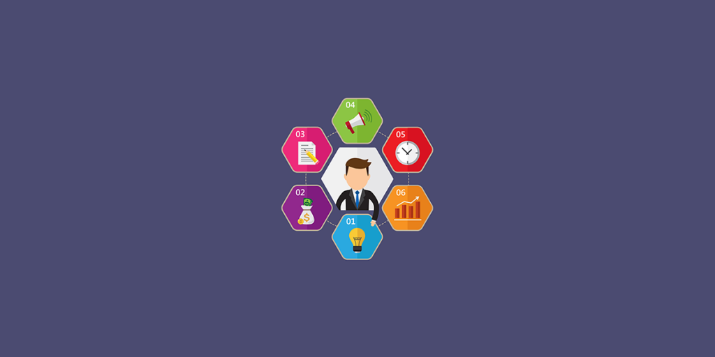 IT'S TIME TO GET CUSTOMERS! [PART 1]